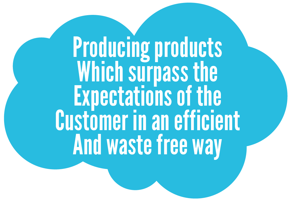 lean-thinking-cloud-2 business idea blue cloud