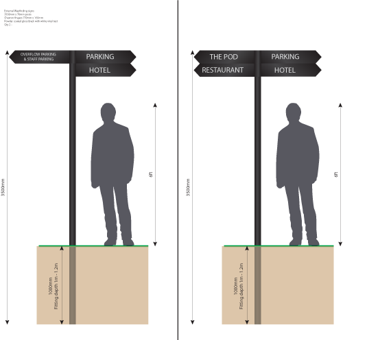 wayfinding signage for hotel